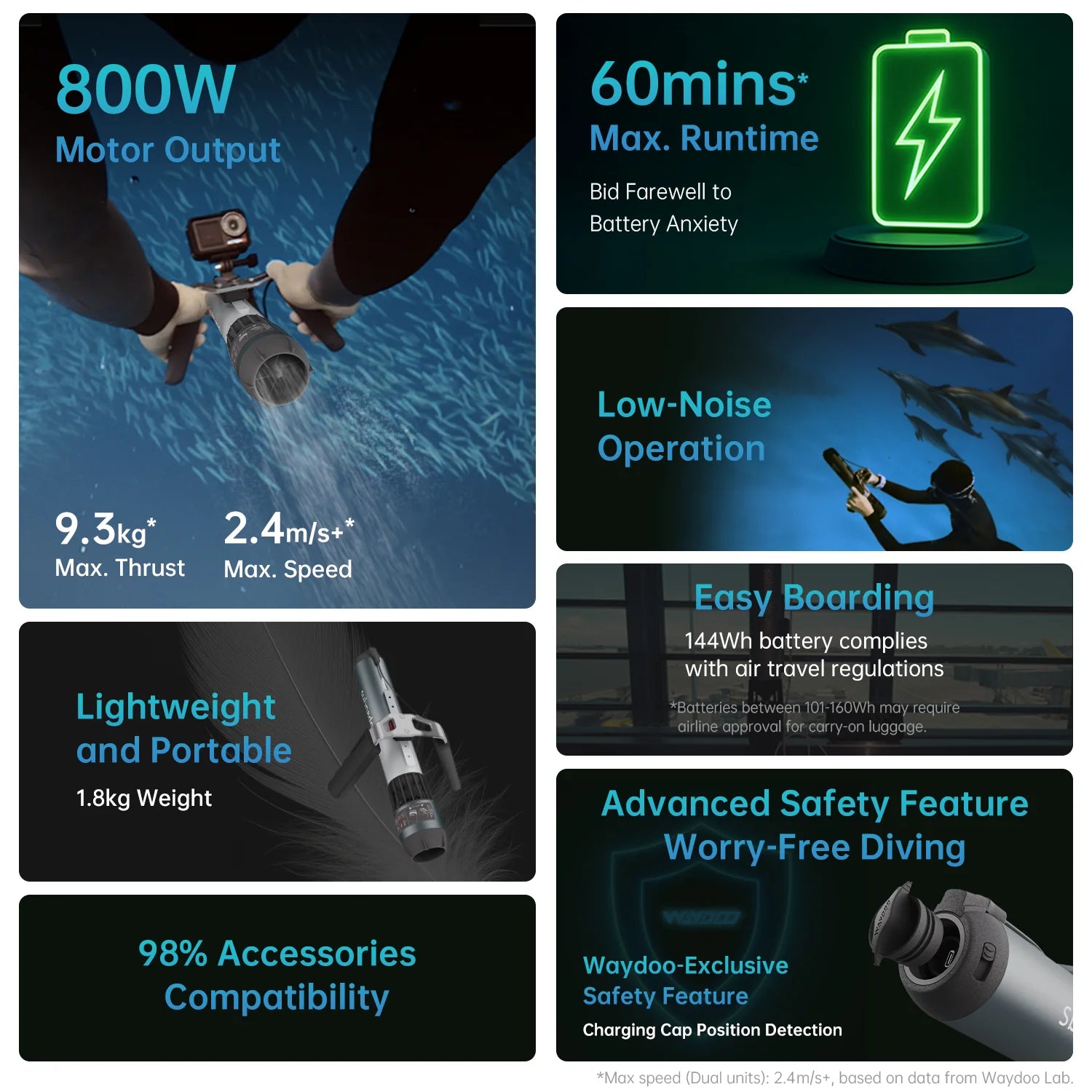 Subnado Sualtı Scooter Plus